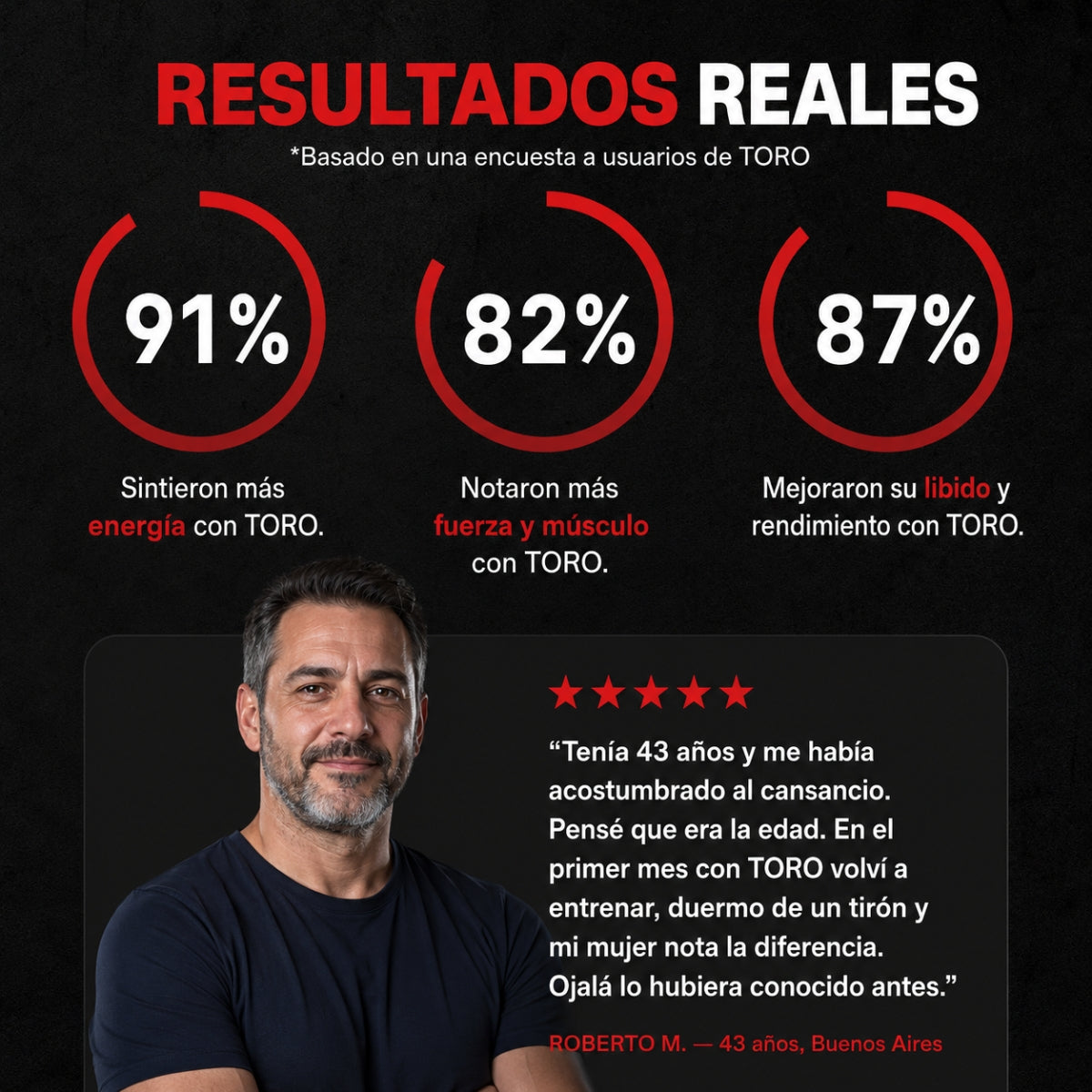Testosterona Natural - Capsulas